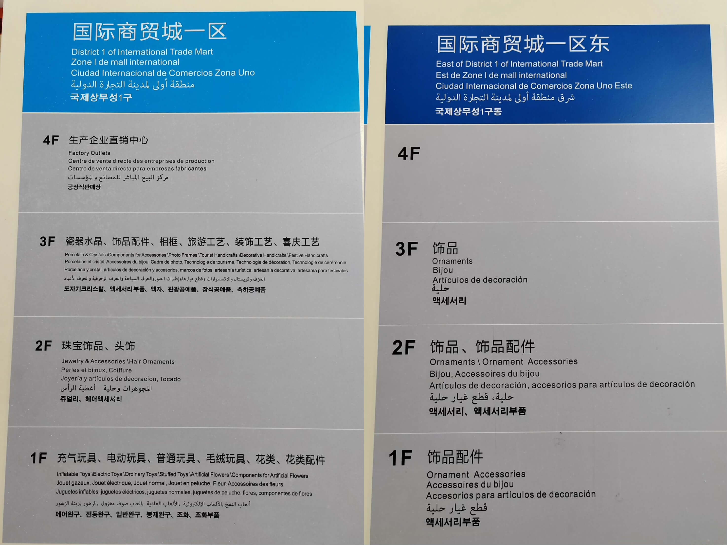 yiwu international trade city district 1 directory