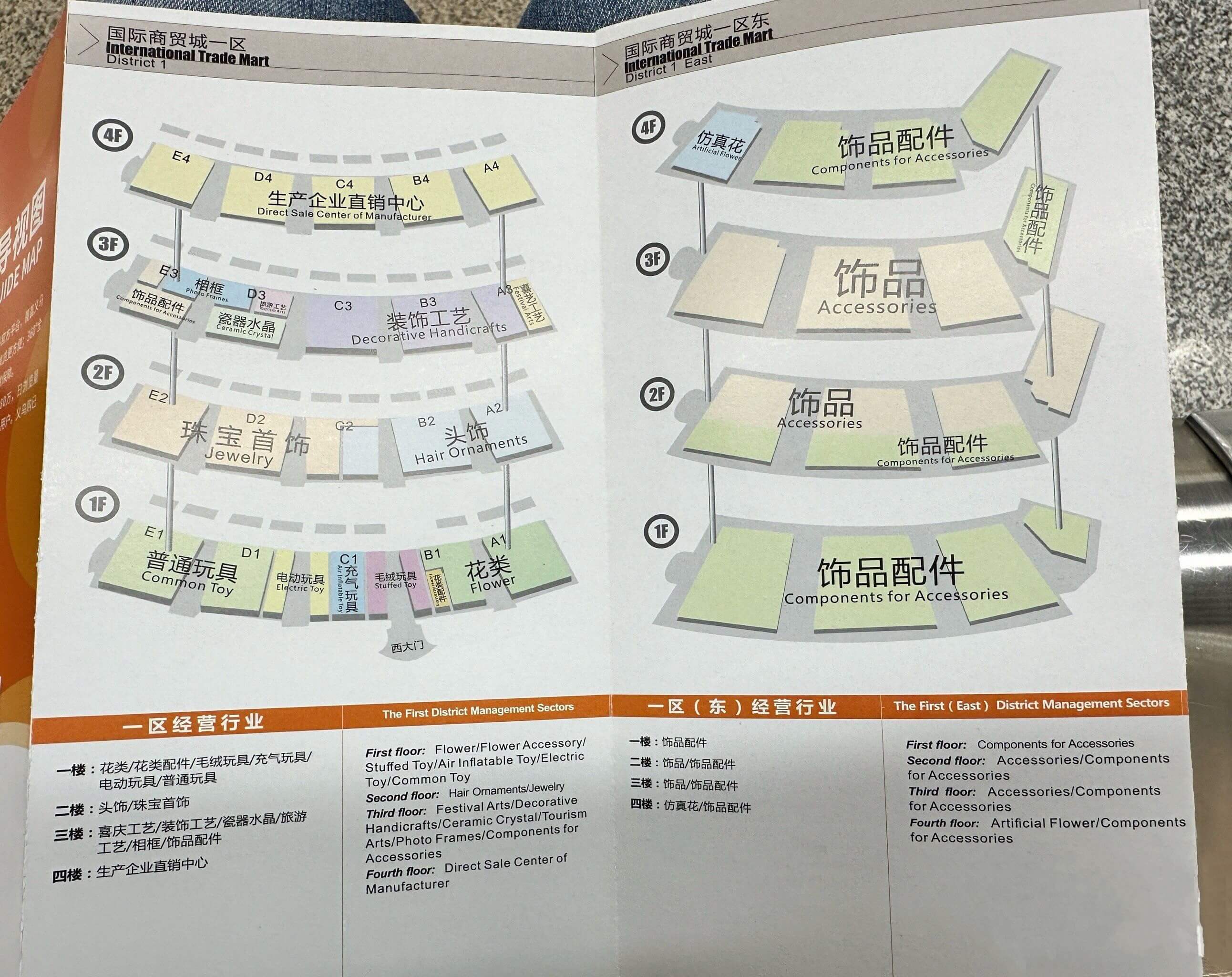 Yiwu International Trade City District 1 & District 1 East Map