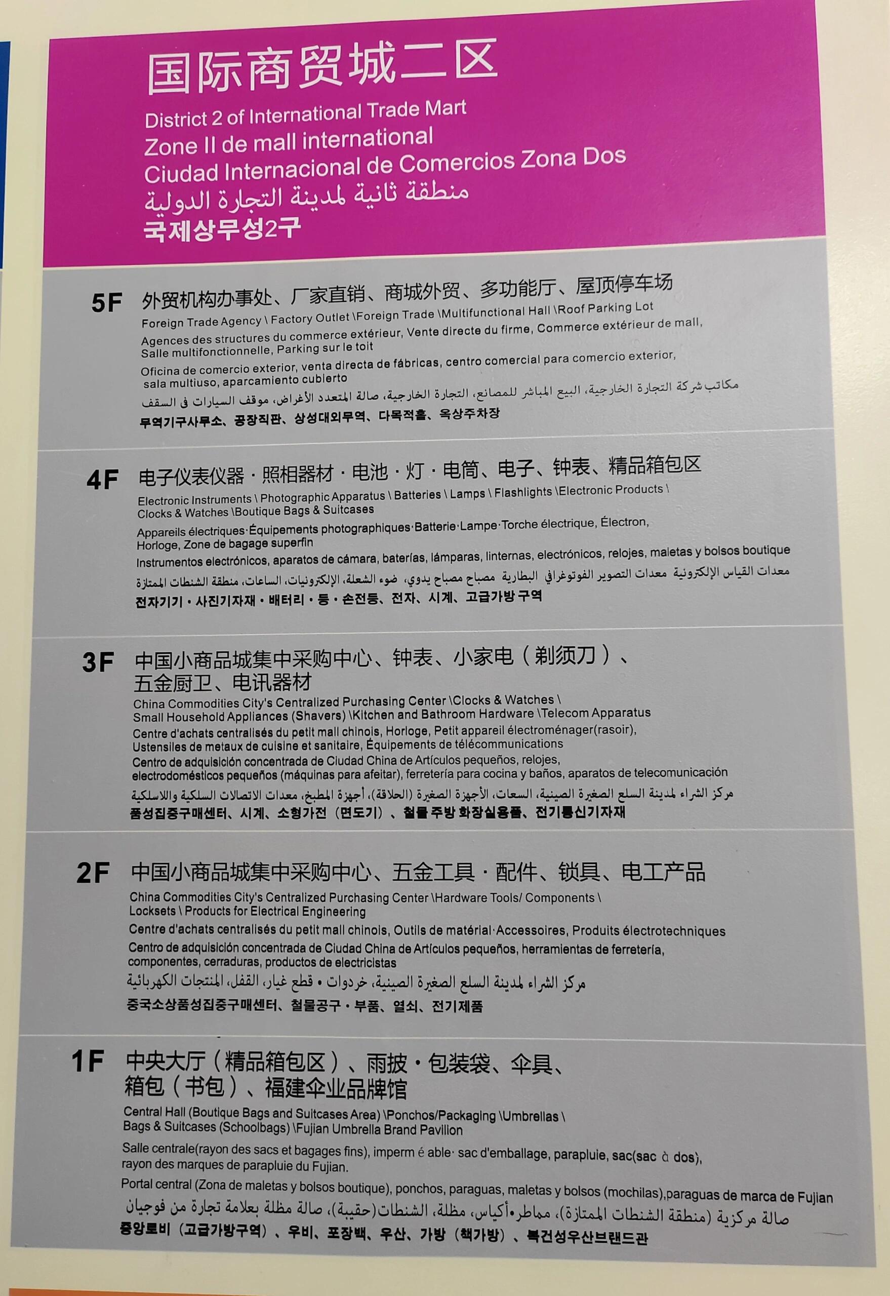 Yiwu International Trade City District 2 Directory