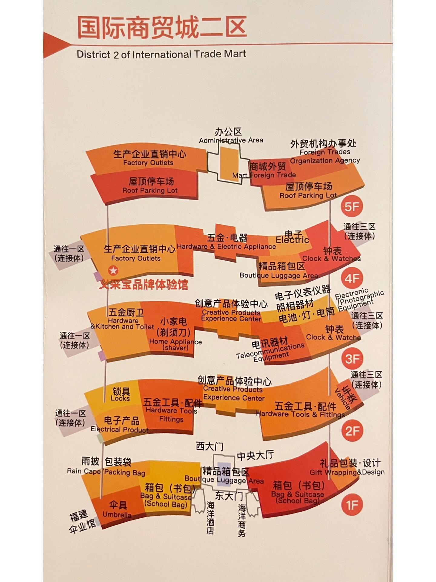Yiwu International Trade City District 2 Map