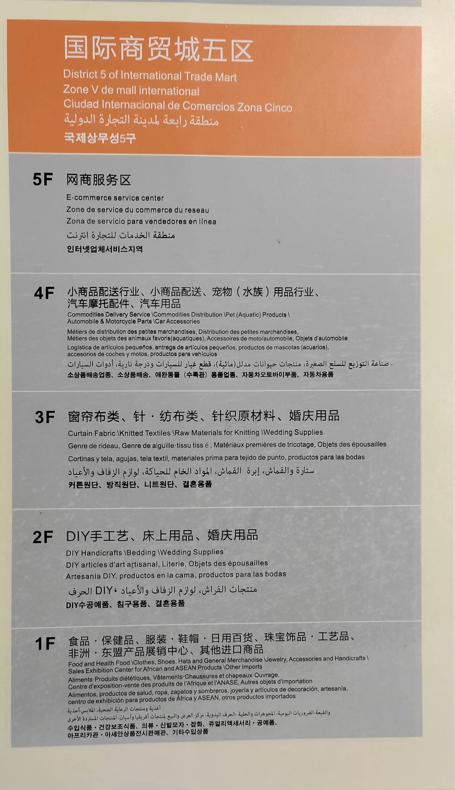 Yiwu International Trade City District 5 Directory