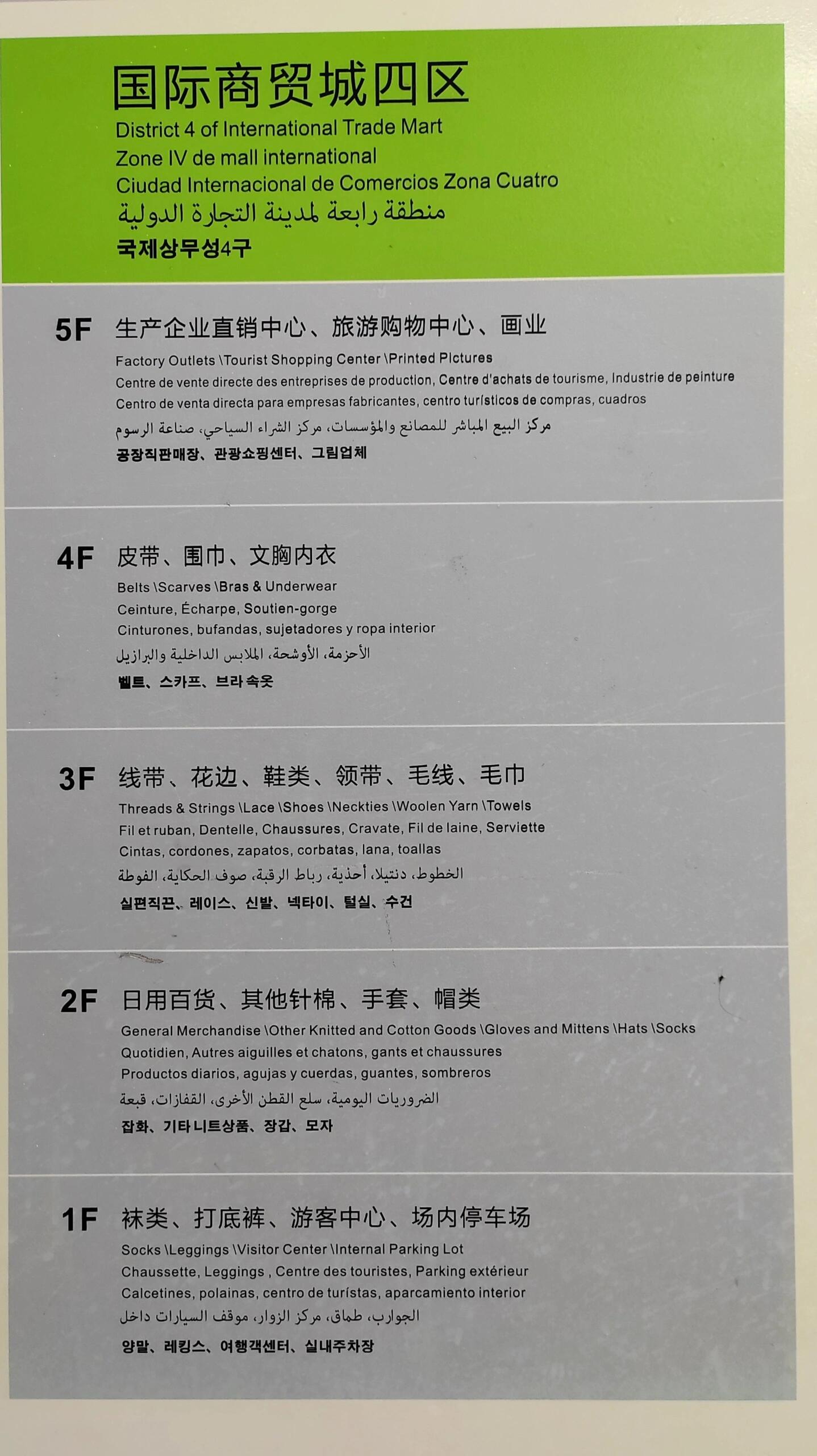 Yiwu International Trade City District 4 Directory