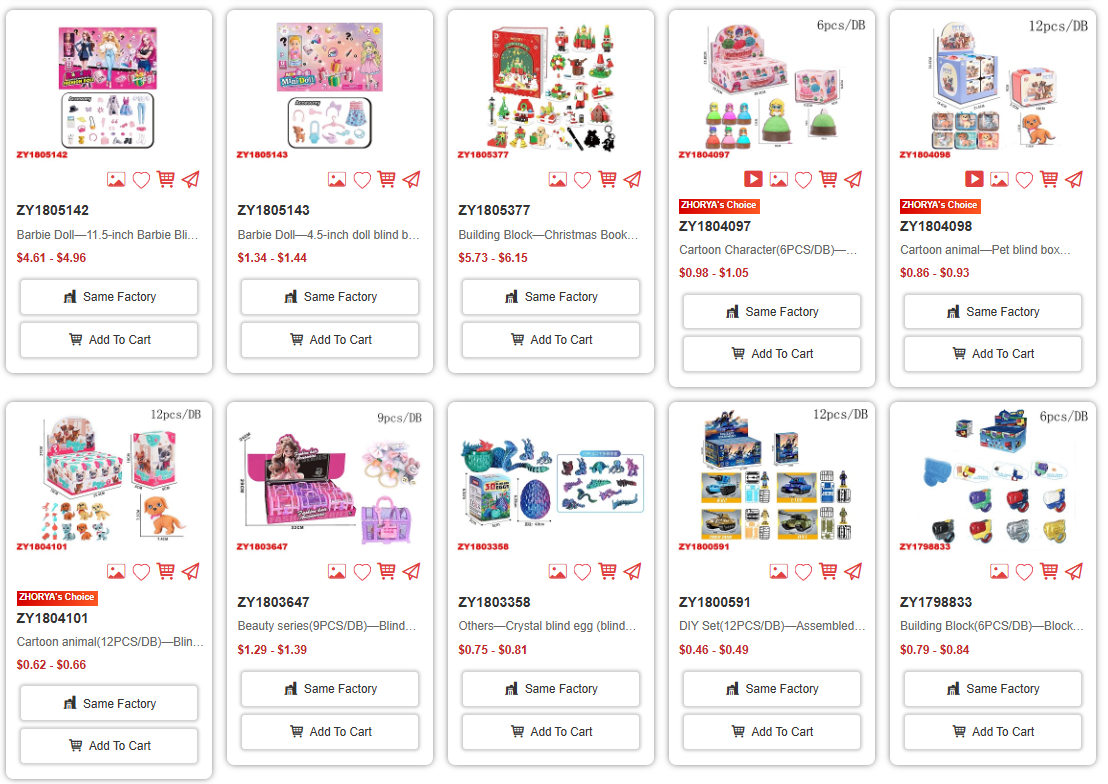 Wholesale Blind Box Products that Zhorya Offers